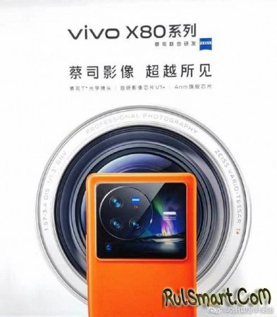 Vivo X80 Pro:    DxOMark