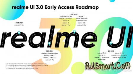   Realme  Realme UI 3.0  Android 12 ()
