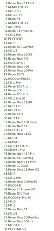   Xiaomi  MIUI 14  Android 13  2023 