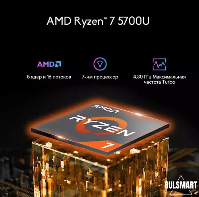 Ninkear A15 Plus:    AMD Ryzen 7 5700U  240-