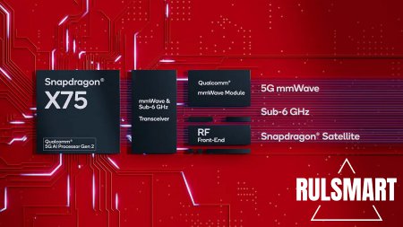 Qualcomm Snapdragon 7 gen 3:      