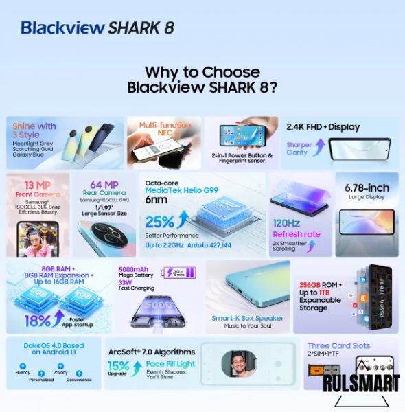 Blackview SHARK 8:      