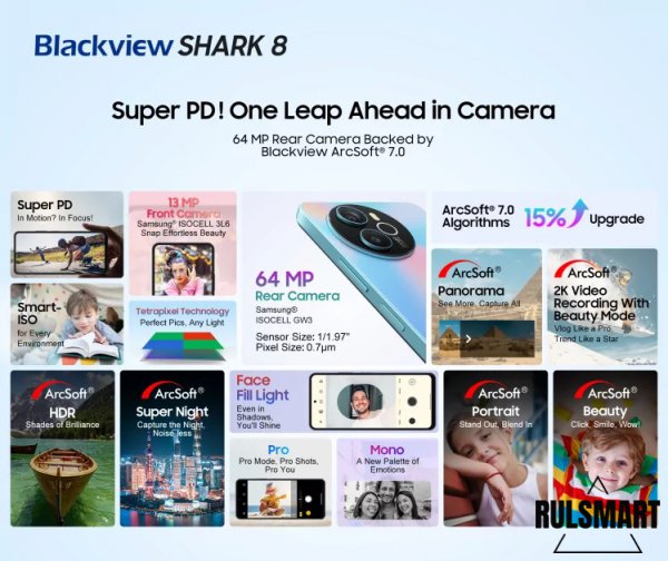 Blackview SHARK 8:      