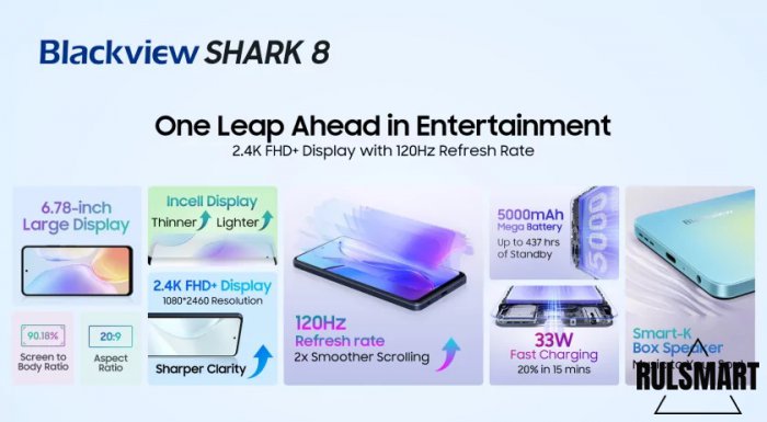 Blackview SHARK 8: мощный молодежный смартфон с приятной ценой