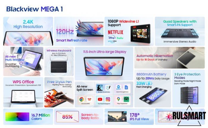 Blackview MEGA 1:   Android 13   120-  50- 
