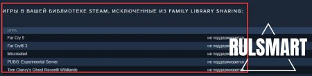 Steam family sharing        ()