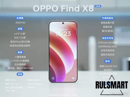 Oppo Find X8       