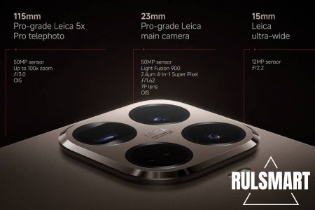 Xiaomi 15T  15T Pro      