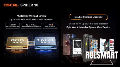 OSCAL SPIDER 10 – защищенный планшет с ИИ выходит в продажу OSCAL SPIDER 10 – защищенный планшет с ИИ выходит в продажу