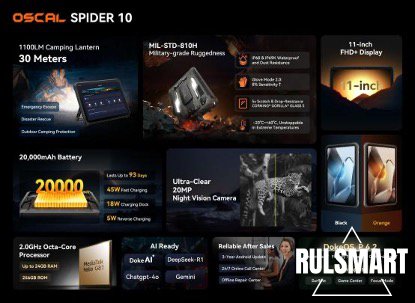OSCAL SPIDER 10 – защищенный планшет с ИИ выходит в продажу OSCAL SPIDER 10 – защищенный планшет с ИИ выходит в продажу