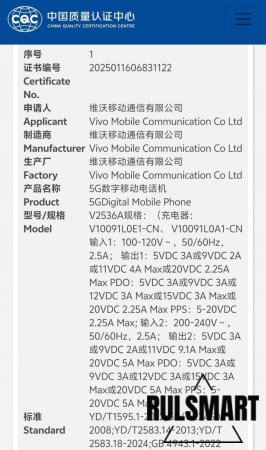 Vivo x300 Ultra ������ ������������ � �������� �� 100 ��