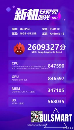 ������� ������� OnePlus Turbo �������������� � Antutu