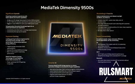 Mediatek ����������� ���� Dimensity 9500s � 8500