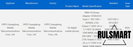 Oppo Find X9 Ultra ������ ������������