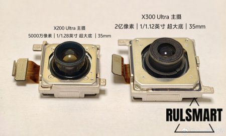 ������ ������� �������� ������ ������ Vivo X300 Ultra