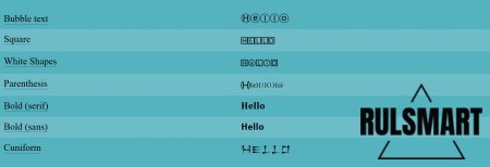 ��� �������� ����� � ��������� (����������) � ������� ������