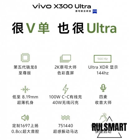 vivo X300 Ultra: �������� �������������� �������� �� ������