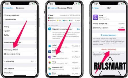 ��� ������� ���������� �� ������ ���������? (����������) � ������� ������