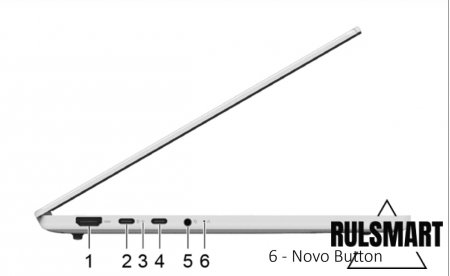 ��� ����� � ���� ������ ideapad (����������) � ������� ������